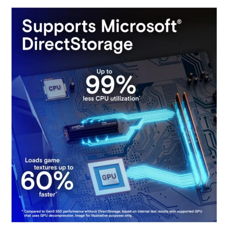Crucial T700 4tb afbeelding 4