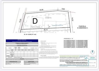 Solar en venta en La Granja-La Colina-Los Pastores en Algeciras
