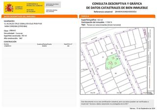 Local comercial en venta en Ciudad Jardín - Zoco en Córdoba