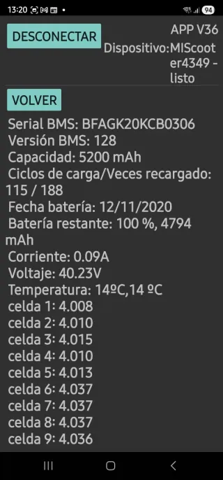 Patinete Eléctrico Xiaomi