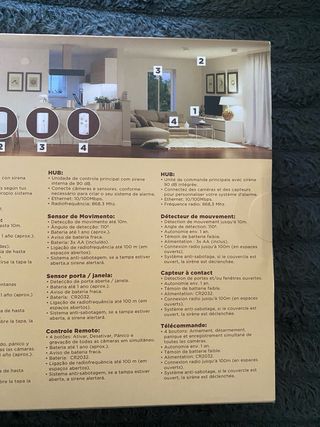 Muvit iO Kit Seguridad Hogar Inteligente