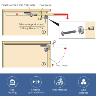 Guías correderas puerta muebles >50cm profundidad
