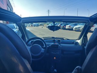 Smart Fortwo Cabrio 2006