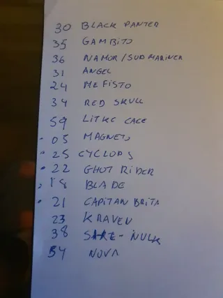 Figuras Marvel de Plomo