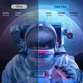 Proyector LED Toptro X1 1080P