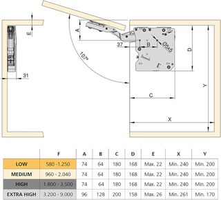 Compás Emuca para puertas elevables