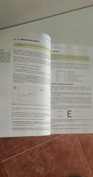 Química 1r Batxillerat