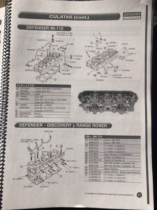 Catálogo Recambios  Rover Estanfi