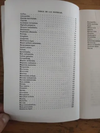 90 Medicamentos Homeopáticos (Medicinas Blandas...