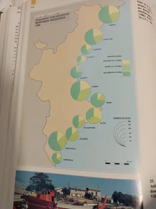 Atlas temático Comunidad Valenciana