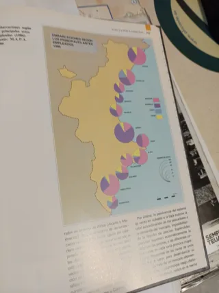 Atlas temático Comunidad Valenciana