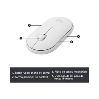 Logitech MK470 Mouse Tastiera Layout Spagnolo