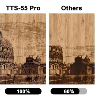 Máquina Láser Grabado/Corte Two Trees TTS-55 Pro