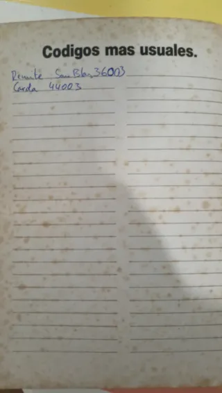 Coleccionismo/filatelia: Guía códigos postales