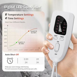 Manta Eléctrica AOROY 126x30cm