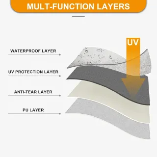 Set 3 pannelli teli per gazebo 3x2m impermeabile