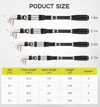 Caña y Carrete Pesca Gonex + Accesorios