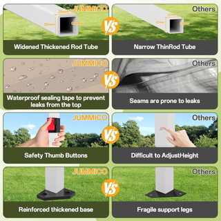 Gazebo 3x6 Pieghevole Impermeabile con 6 Parti Lat