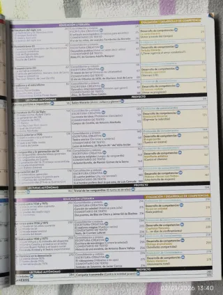 Lengua Castellana y Literatura 4º ESO