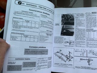 MANUAL REPARACION RENAULT CLIO 16V COPA SPORT