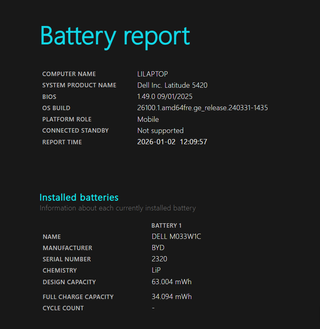 Dell Latitude 5420 Táctil 11th – Gama Empresarial