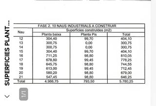 Nave industrial en alquiler en Esparreguera