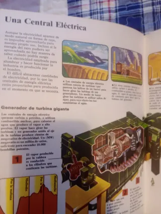 El Joven Científico: El Libro de la Electricidad