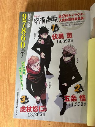 Weekly Shonen Jump N. 2 (2022) -Speciale Film Juji