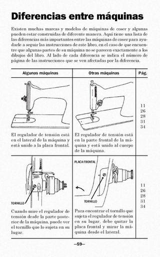 LIBRO COMO REPARAR SU MÁQUINA DE COSER CLÁSICA