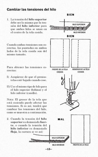 LIBRO COMO REPARAR SU MÁQUINA DE COSER CLÁSICA
