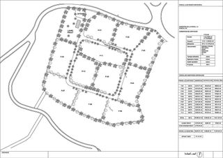 Terreno en venta en Can Semi - Mas Nou - Mas Ros en Castell-Platja d´Aro