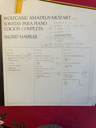 Mozart Sonatas para Piano - Ingrid Haebler