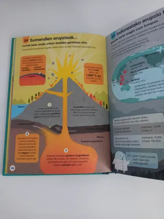 100 kontu ondo ezagutzeko zientzia