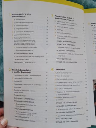 Economía y emprendimiento 4º ESO