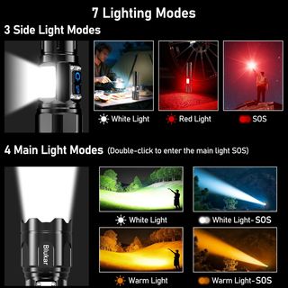 NUEVA Linterna LED Recargable Superbrillante