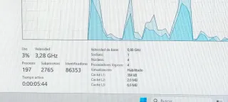 Minipc G2pro N150 12GB DDR5 512GB M.2