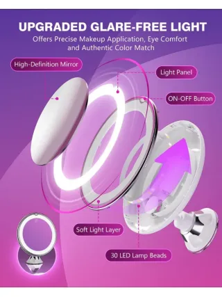 Auxmir Espejo Maquillaje LED 10X Plata