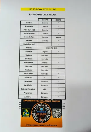 Portátil HP i5 8250u 12GB RAM 250GB SSD