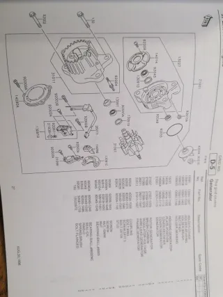 Catálogos Recambio Kawasaki ER-5 EN500