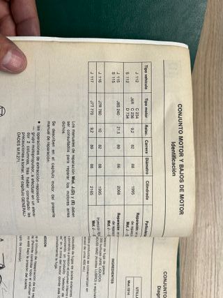 RENAULT ESPACE MK1 MANUAL DE REPARACION 2.1DT 2.0i