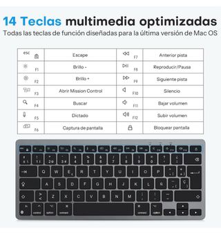 Teclado OMOTON Gris Cable Dual USB-C