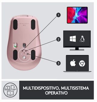 Ratón Logitech Rosa