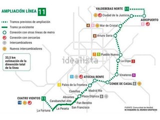 Piso en venta en Puerta bonita en Madrid