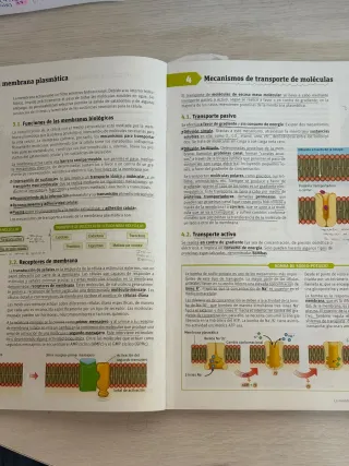 Biología 2 bachillerato