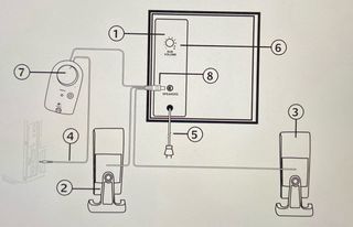 Sistema Altavoces Logitech Z-3