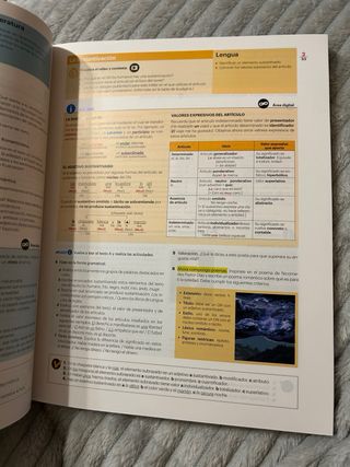 Lengua castellana y Literatura 4 ESO 2021.