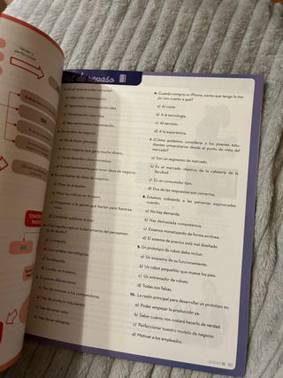 Economía y emprendimiento 4.º ESO