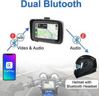 NUEVO Pantalla Moto CarPlay 5" IPX7 GOFORJUMP