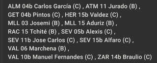 Álbum Cromos La Liga 10/11 Casi Completo