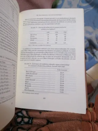 Història de Catalunya El franquisme i la transi...